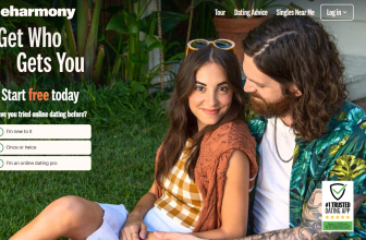 eHarmony Dating Site Review 2025