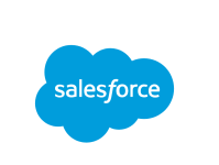 Top CRM Sites in 2025