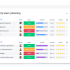 🌐 GoDaddy Review 2025: Is It Still a Reliable Web Hosting Provider?